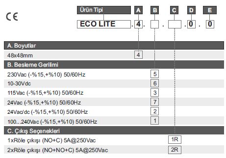 ECO LITE kodlar